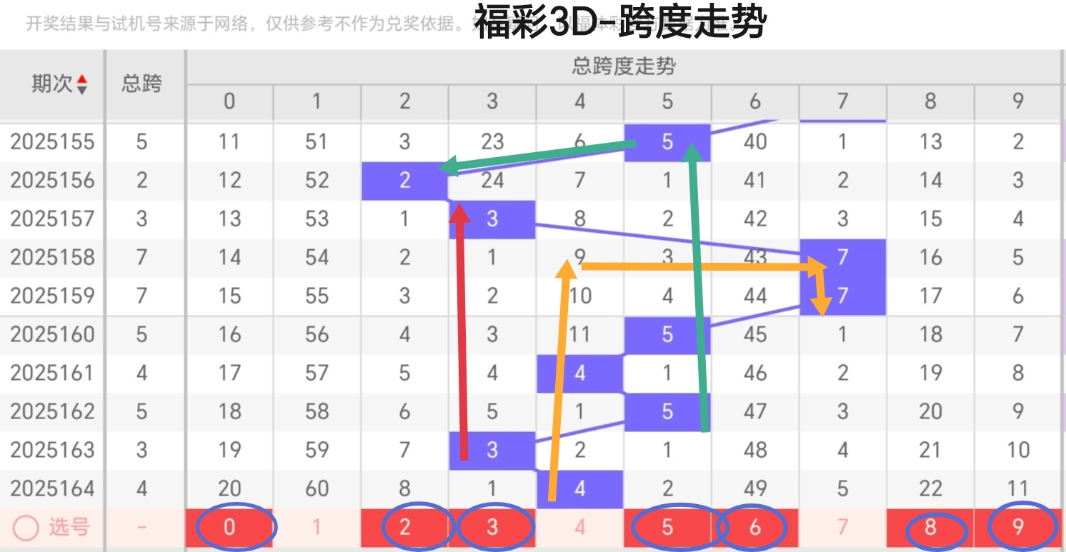 https://f.yddtiyu.com/info/175075103893803d93cc8-aa12-46ec-9e24-e801dd195de6.jpg