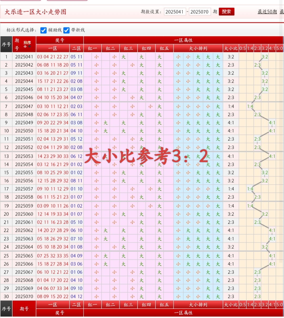 https://f.yddtiyu.com/info/1750765875090354cbc0c-a4ec-40bf-9c59-7ee4c44ddd49.jpg