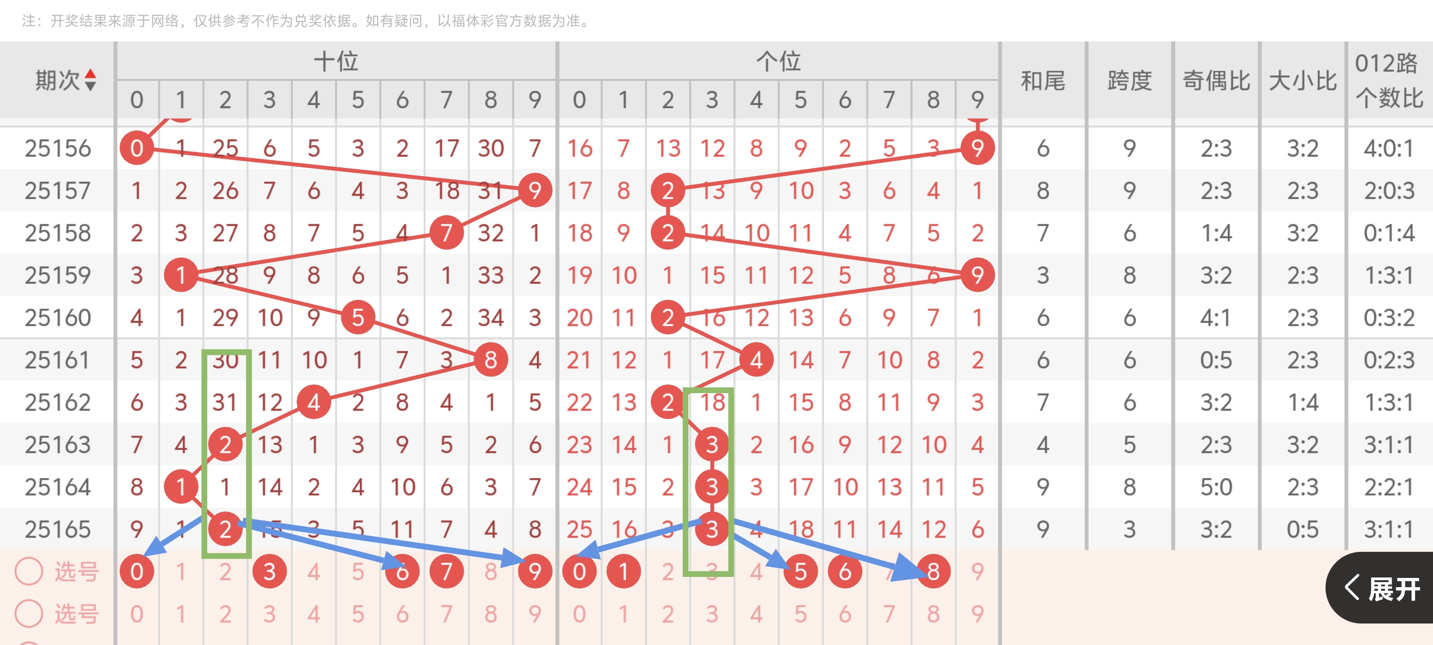 https://f.yddtiyu.com/info/1750776637838a0c2b2d7-8237-4728-9216-3edb1f48ff49.jpg