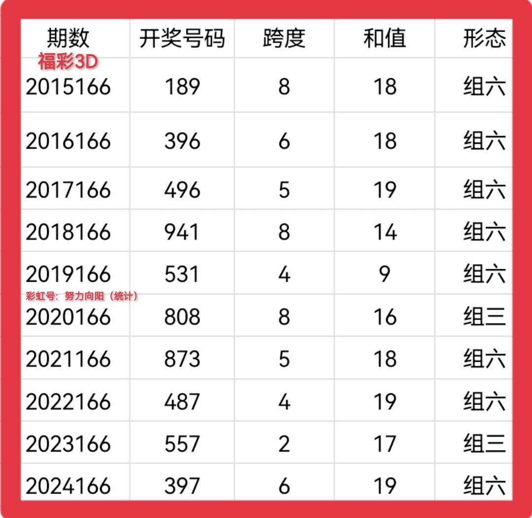 https://f.yddtiyu.com/info/1750793233416d5a4af50-e254-4f1d-9879-9a8578d539d8.jpg