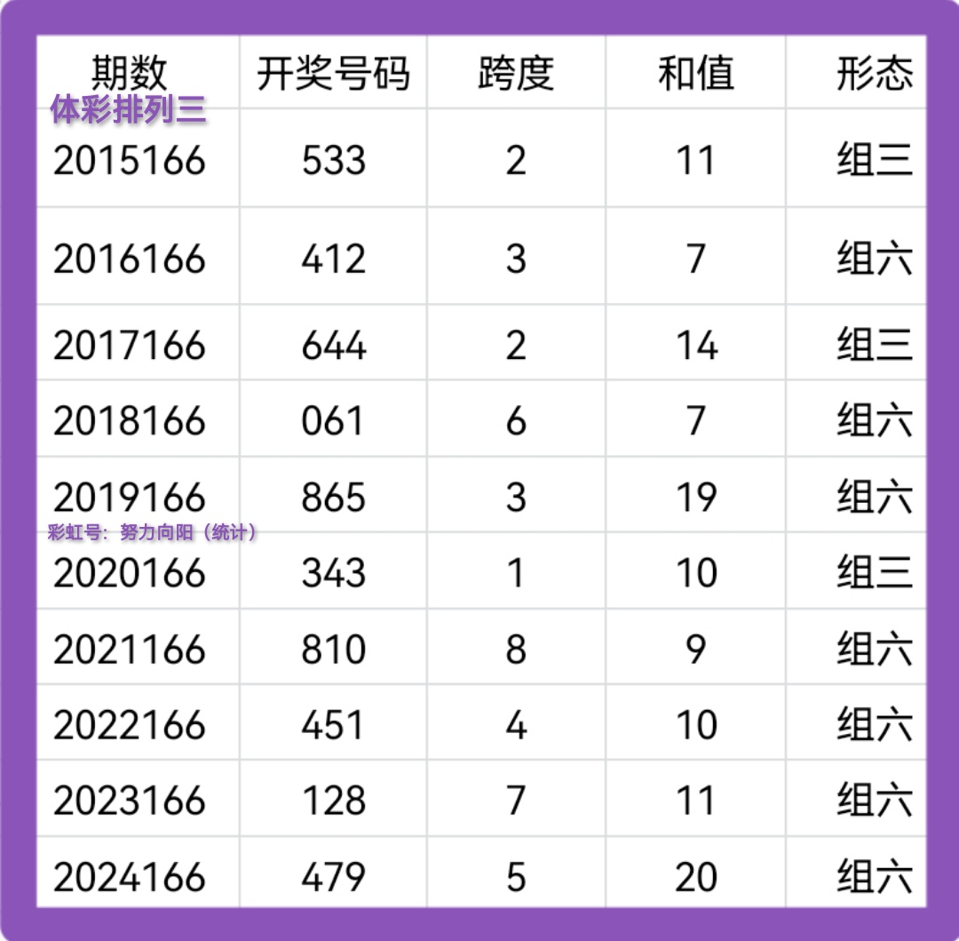 https://f.yddtiyu.com/info/1750793265971cc5658be-332e-4ff1-9938-df4dc4a1b7bd.jpg