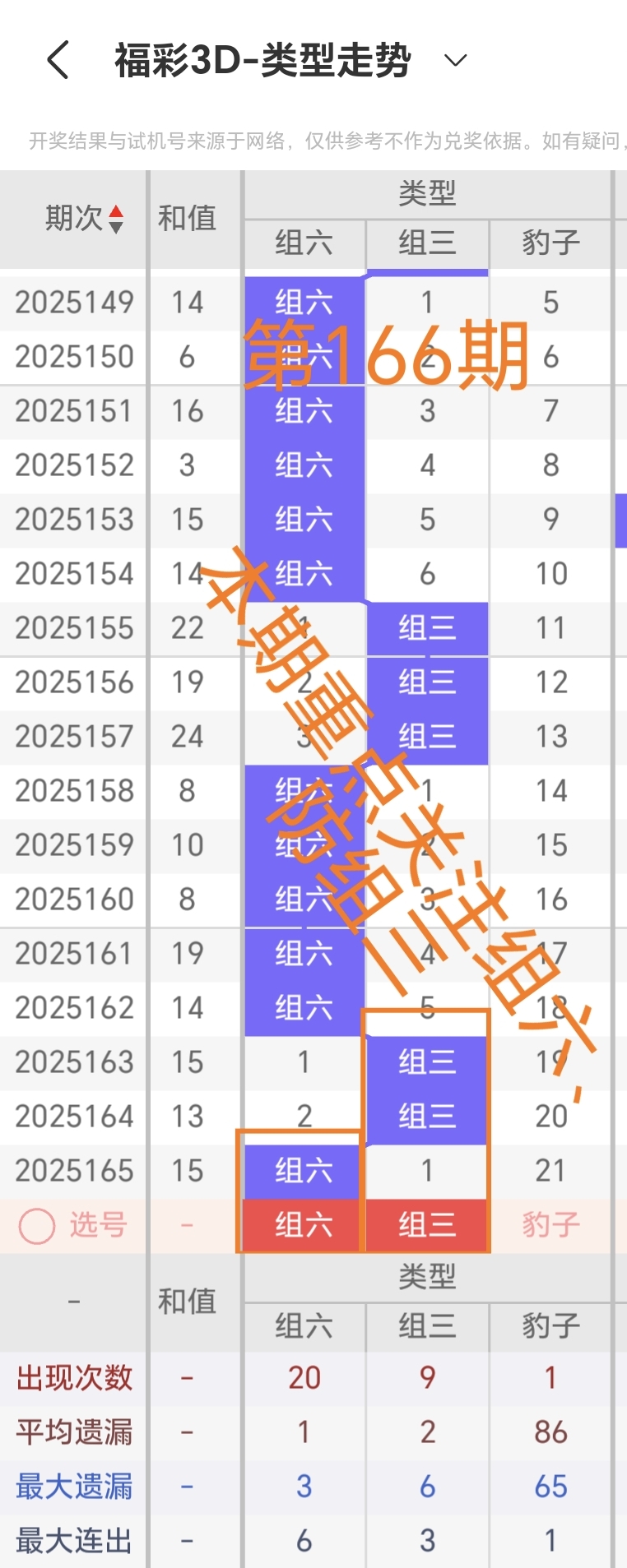 https://f.yddtiyu.com/info/1750807472588625ffa19-b753-4420-80ef-07d6294c387e.jpg