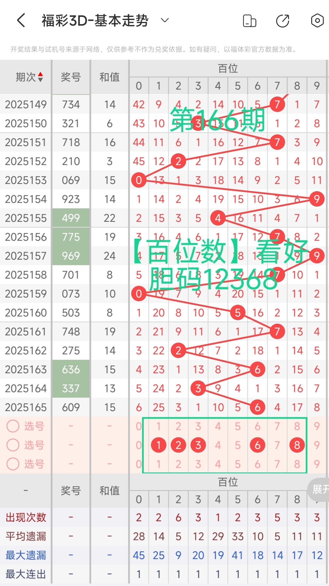 https://f.yddtiyu.com/info/1750835736962fb7a8144-23ff-4c24-9f2d-776b21bb7e80.jpg