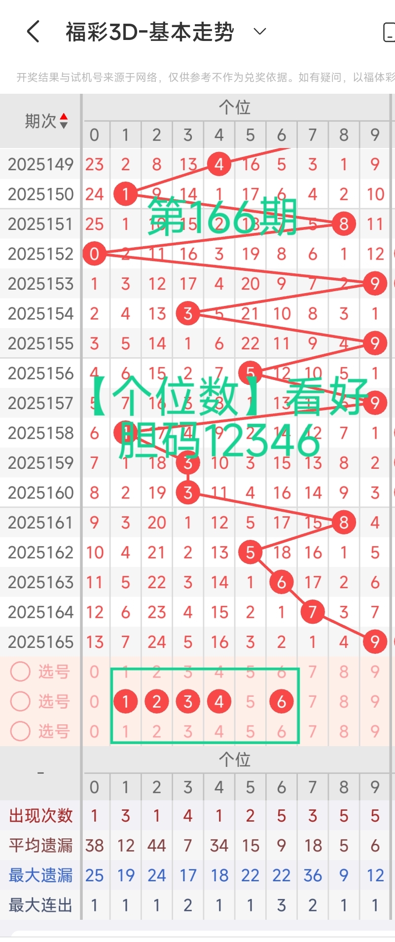 https://f.yddtiyu.com/info/17508359420624ffc6a2e-0a77-45e9-9ff8-f984f6fbf563.jpg