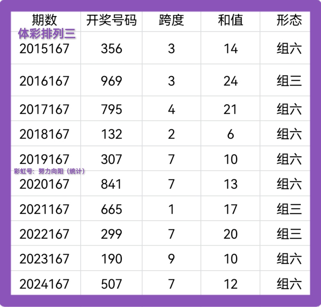 https://f.yddtiyu.com/info/1750892919440c75dd194-a55d-44ce-86fd-e9bef89fbd03.jpg