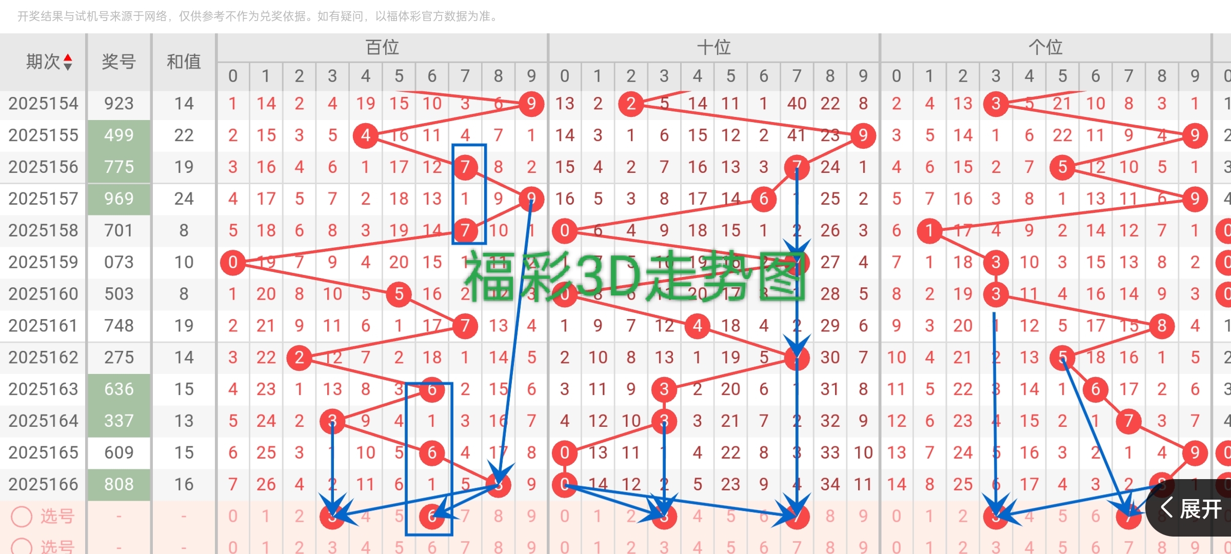 https://f.yddtiyu.com/info/1750901094813b919cda7-28bf-4f8c-a5cf-2c27b906f666.jpg