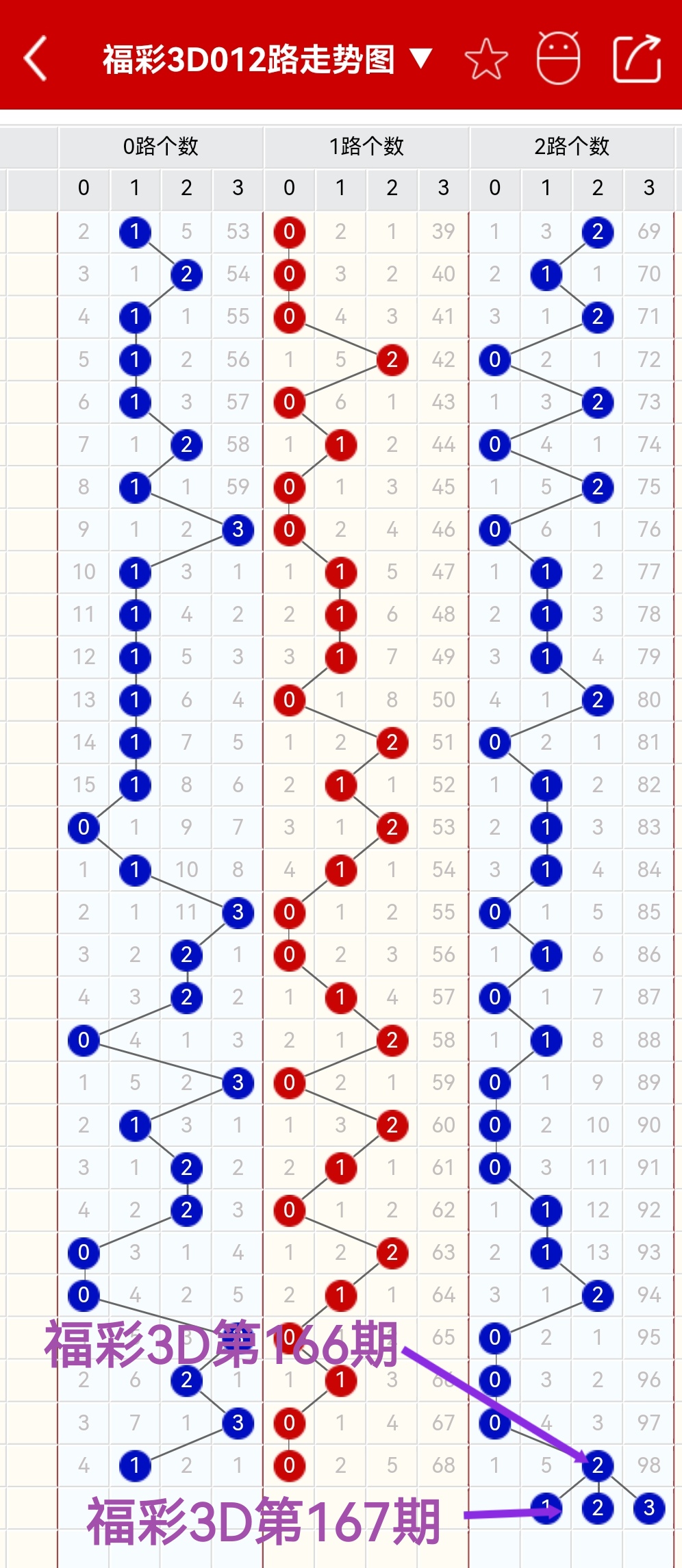 https://f.yddtiyu.com/info/17509125634959ac6d831-f456-4fb5-8858-765560e9bb88.jpg