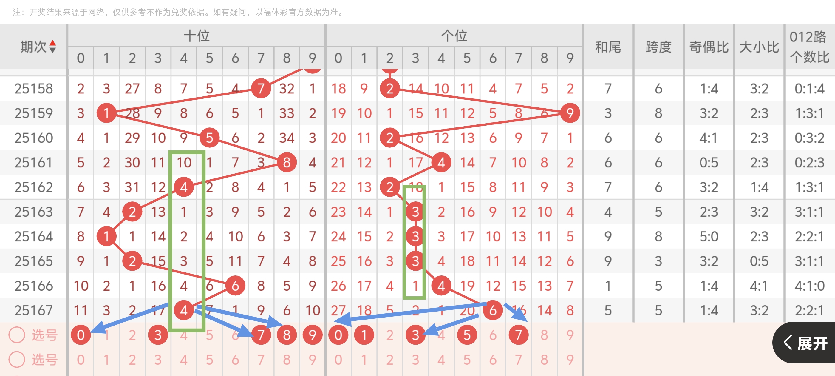 https://f.yddtiyu.com/info/1750951628347122220c7-8a6f-4598-ad44-260f39078891.jpg