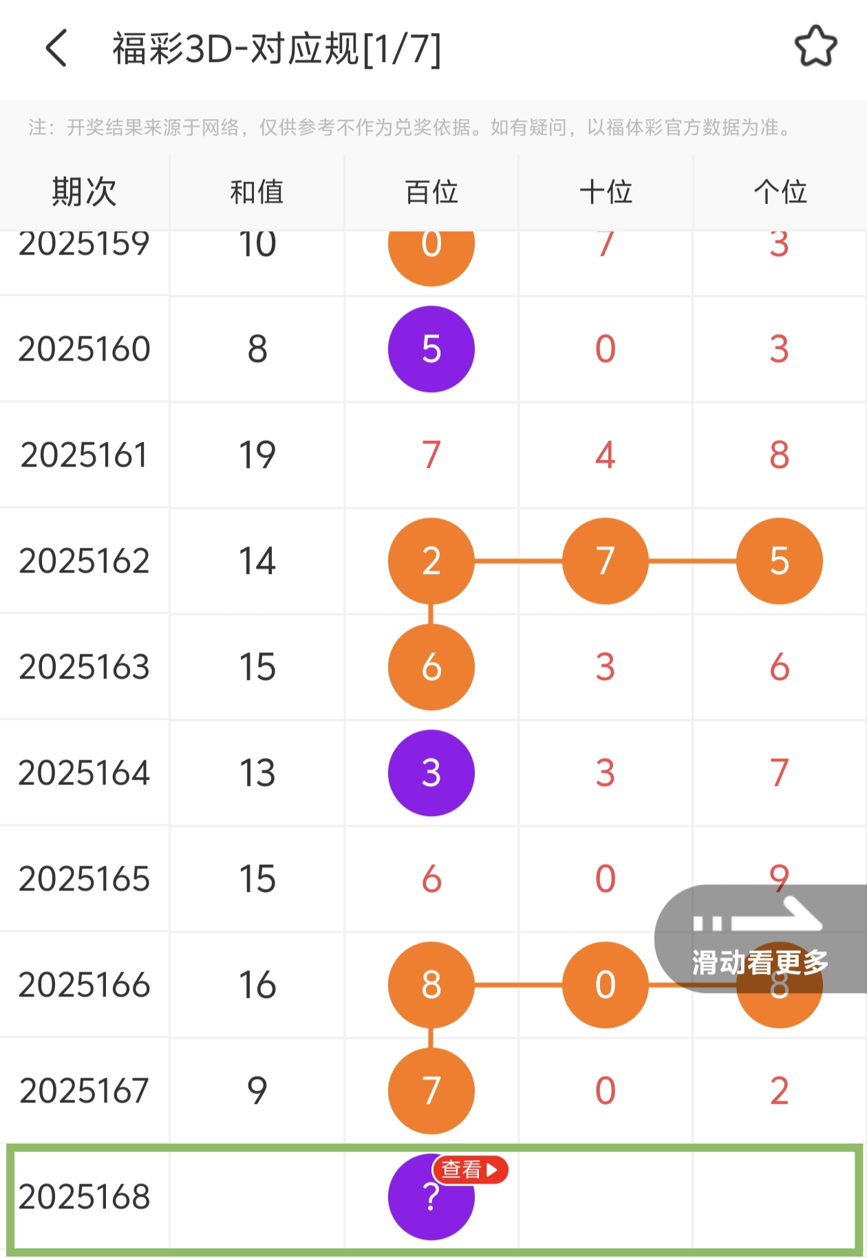 https://f.yddtiyu.com/info/175095287538343337710-f685-44e9-bc74-9668e38a2828.jpg