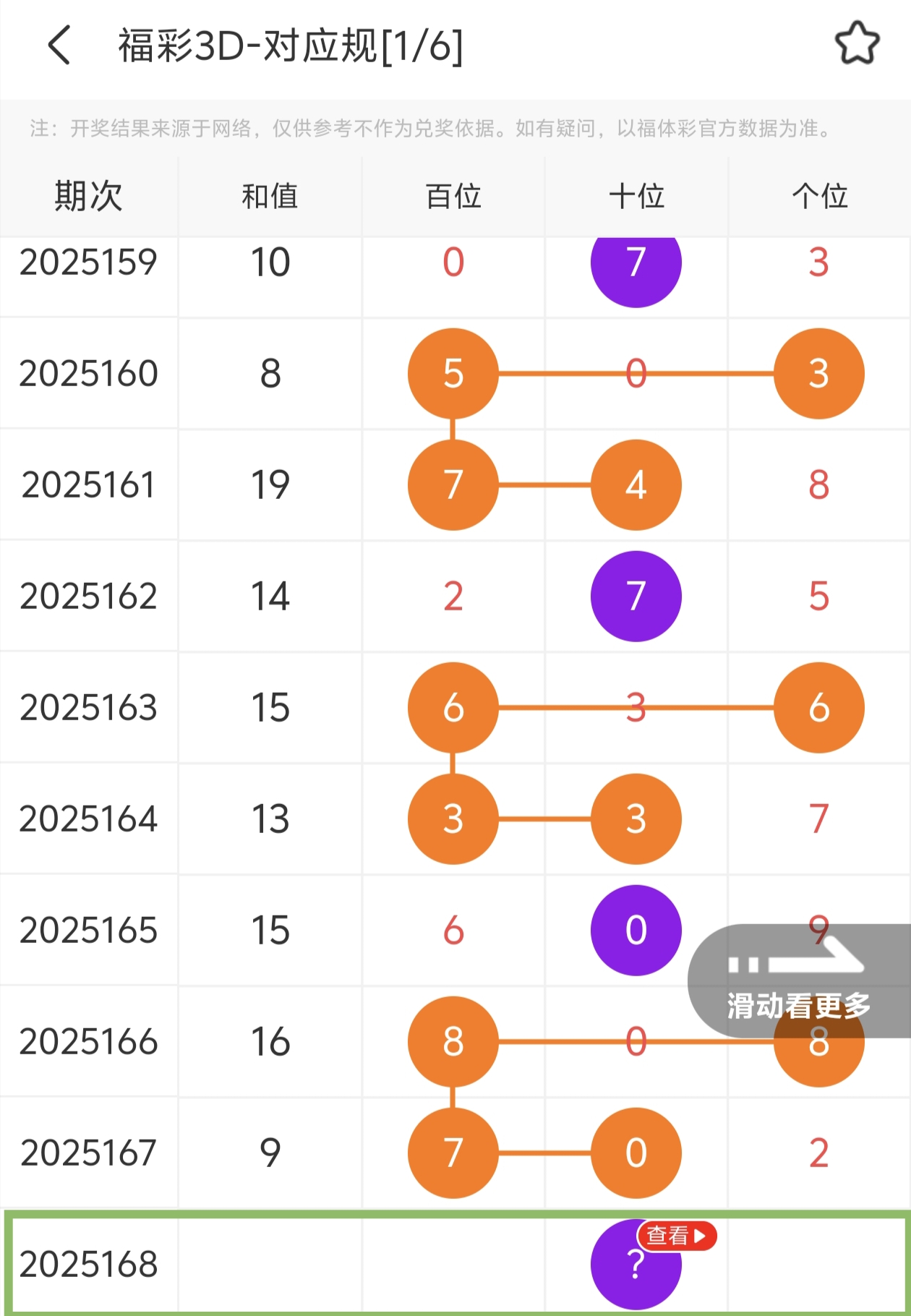 https://f.yddtiyu.com/info/175095288285206b79a7c-91c1-497f-9679-60559094fcfb.jpg