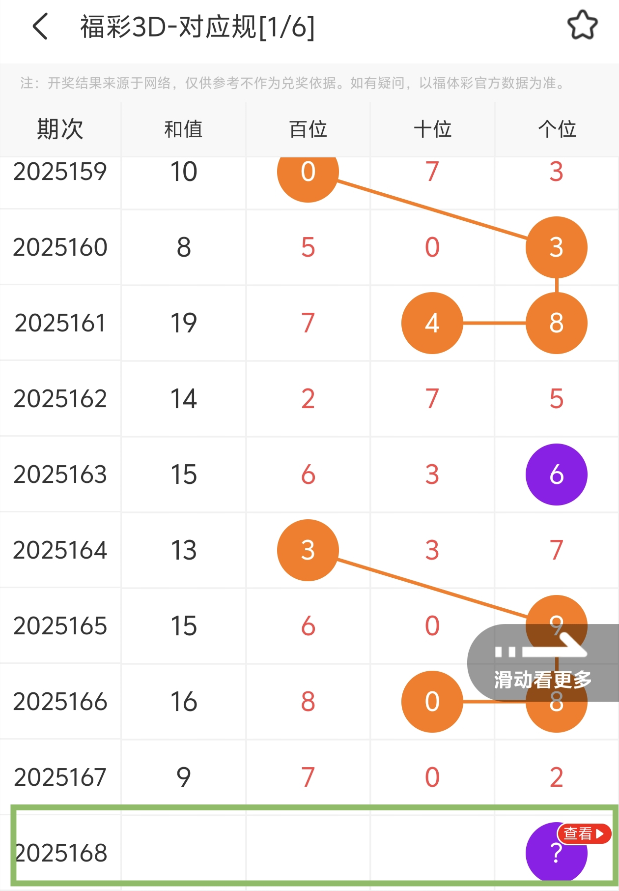 https://f.yddtiyu.com/info/175095289100878191dd8-42f4-43d4-9189-cf0dc9a7298e.jpg