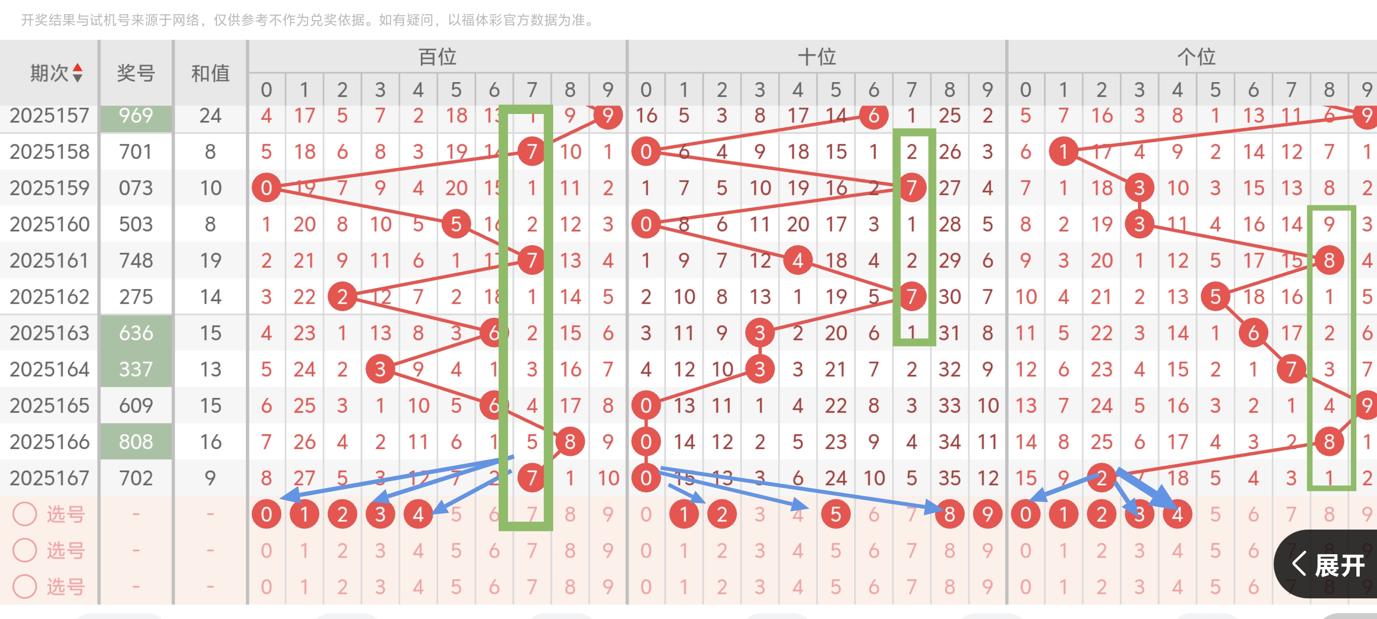 https://f.yddtiyu.com/info/1750952900211056695d5-d809-43b4-a6af-7e64a5999e94.jpg