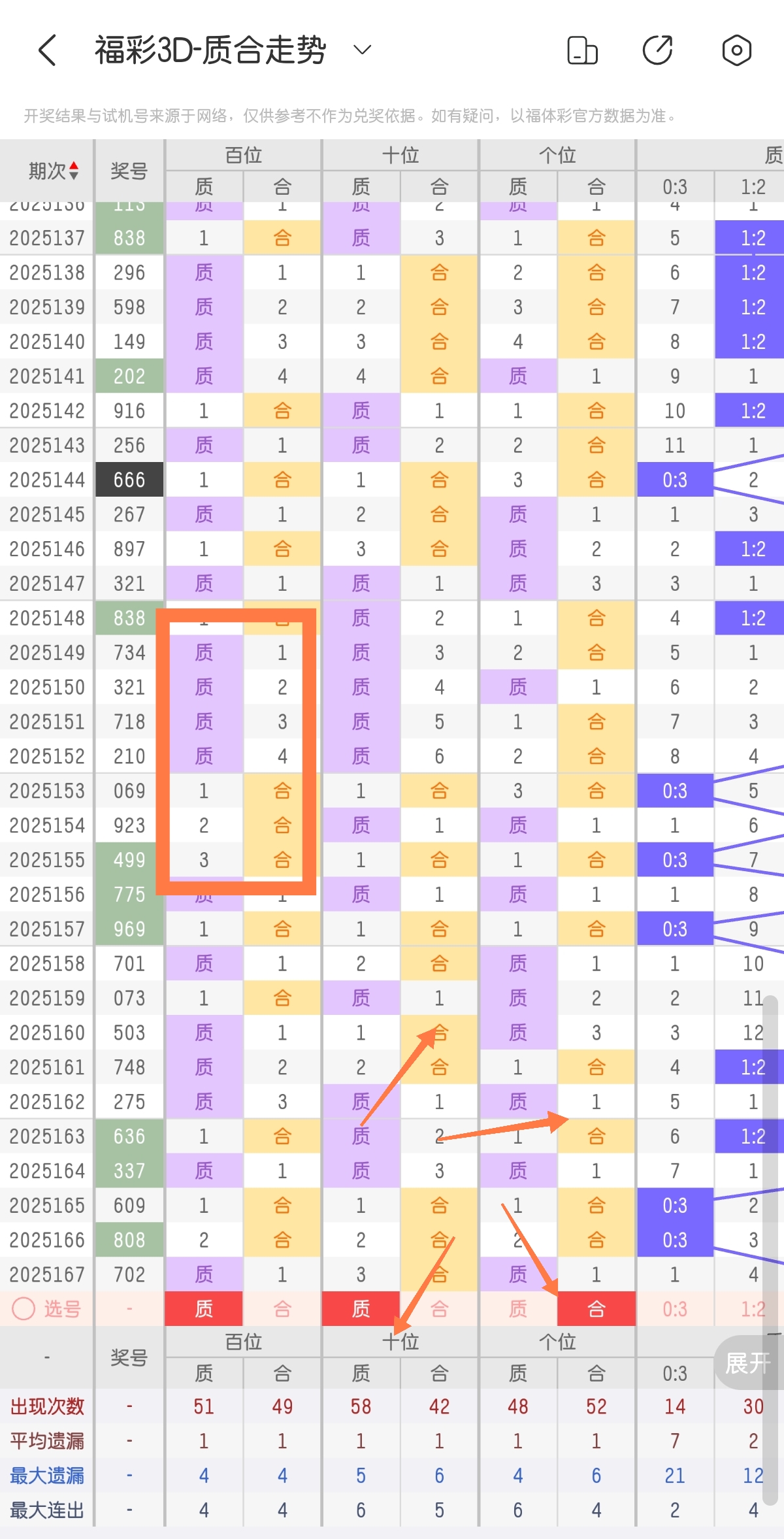 https://f.yddtiyu.com/info/175095444859889420d5e-982a-4d6d-a7cc-41bf2251fd68.jpg