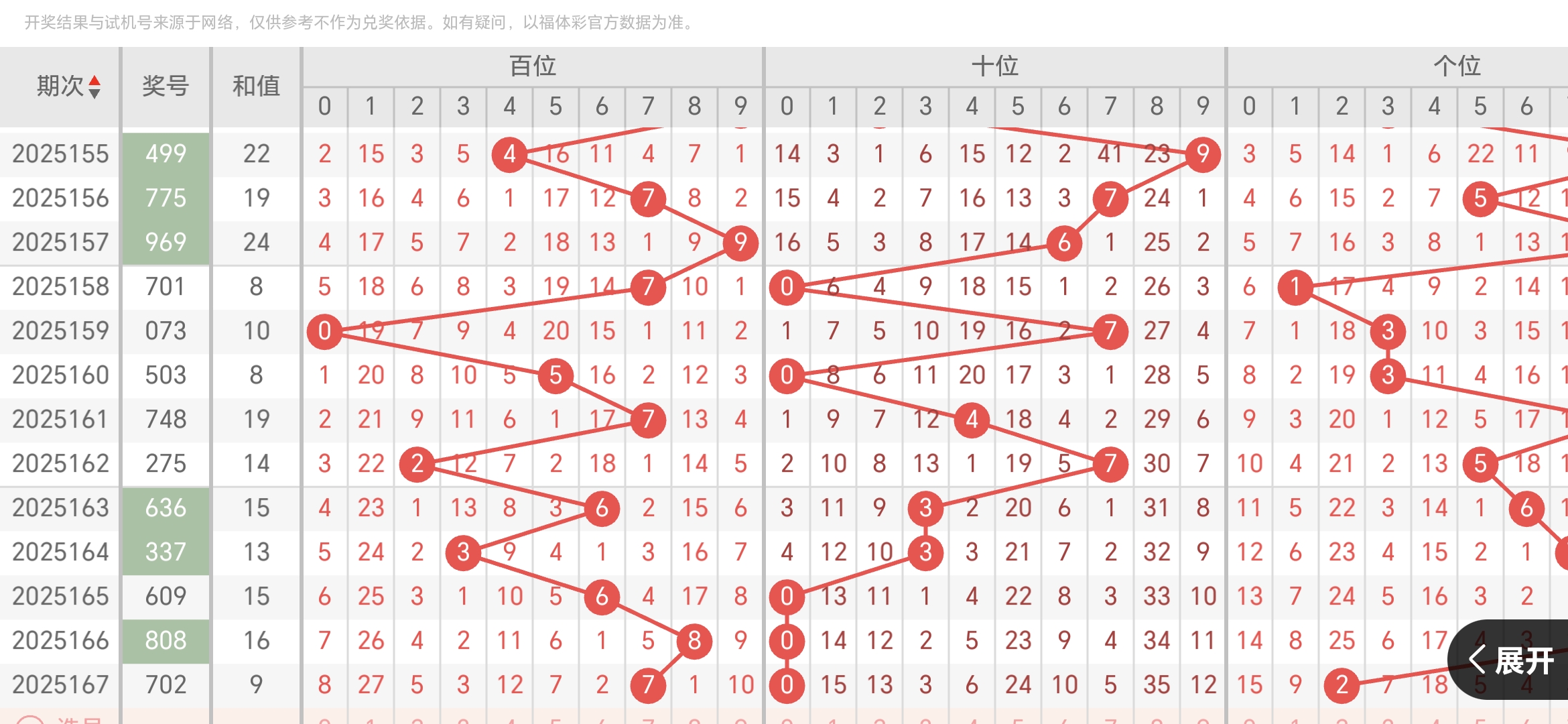 https://f.yddtiyu.com/info/17509592361084e0574d4-0376-4a4e-97c0-1ea95e0a18d3.jpg