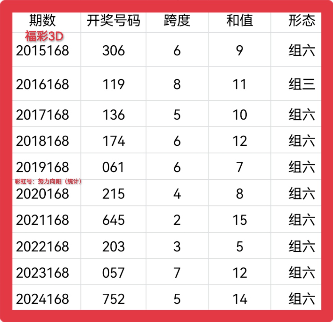 https://f.yddtiyu.com/info/1750963566863068169e4-473b-4188-a717-a7b025d6048e.jpg