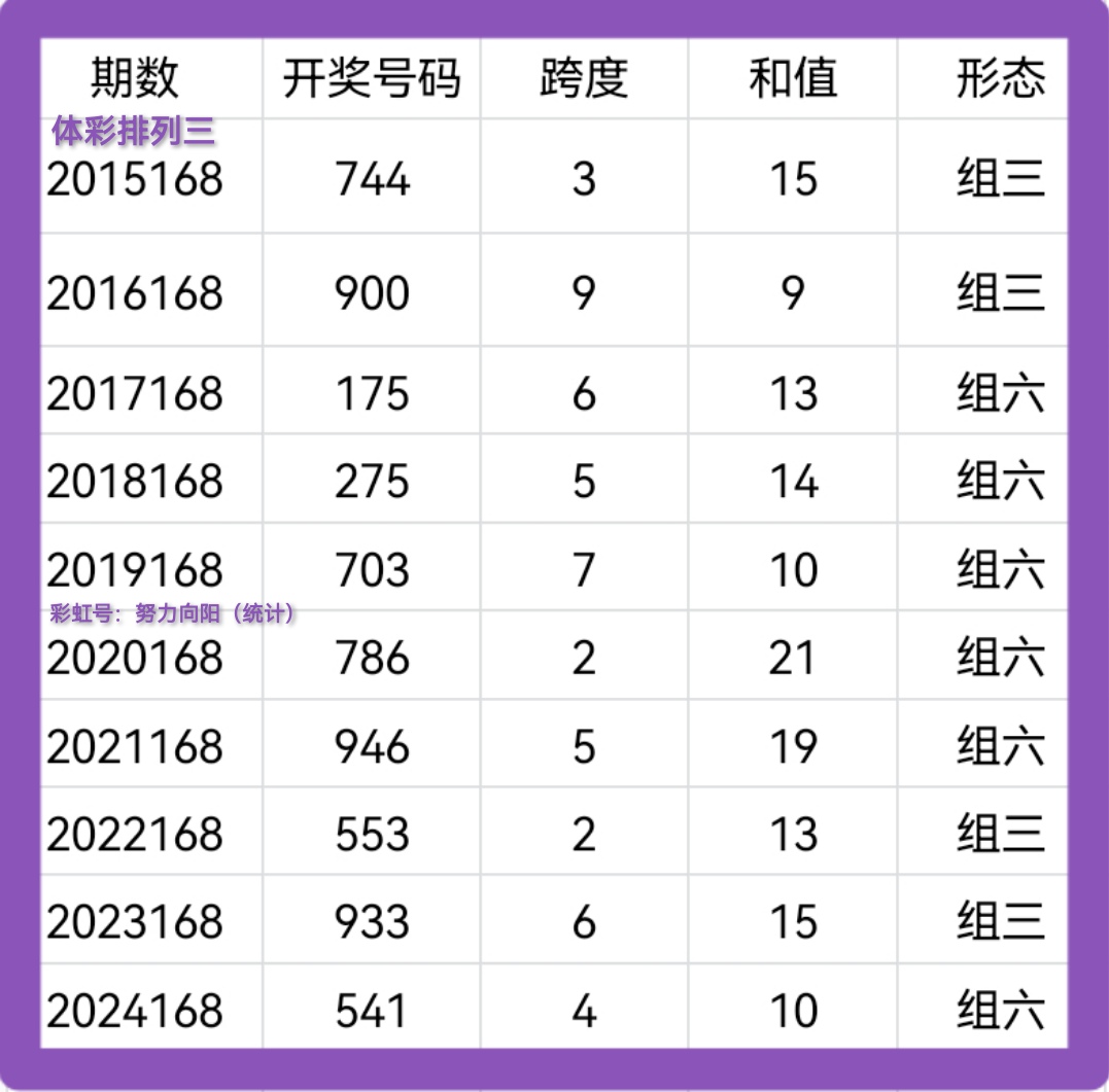 https://f.yddtiyu.com/info/17509635933669b430380-8faf-45c3-8450-0abb8d24b6b8.jpg