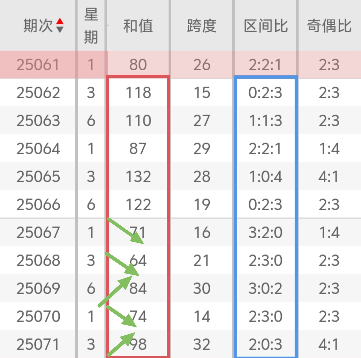 https://f.yddtiyu.com/info/1750984581538c8a0f7a5-c7ef-4b10-a3db-541b3cefe3a2.jpg