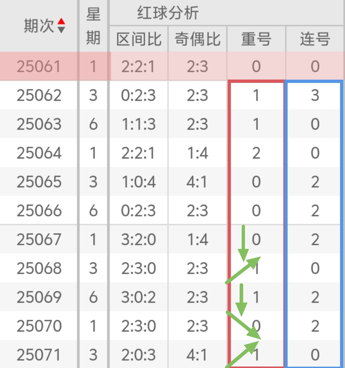 https://f.yddtiyu.com/info/1750984597800a511c18e-47a2-4feb-8b9c-e25bcf7d826f.jpg