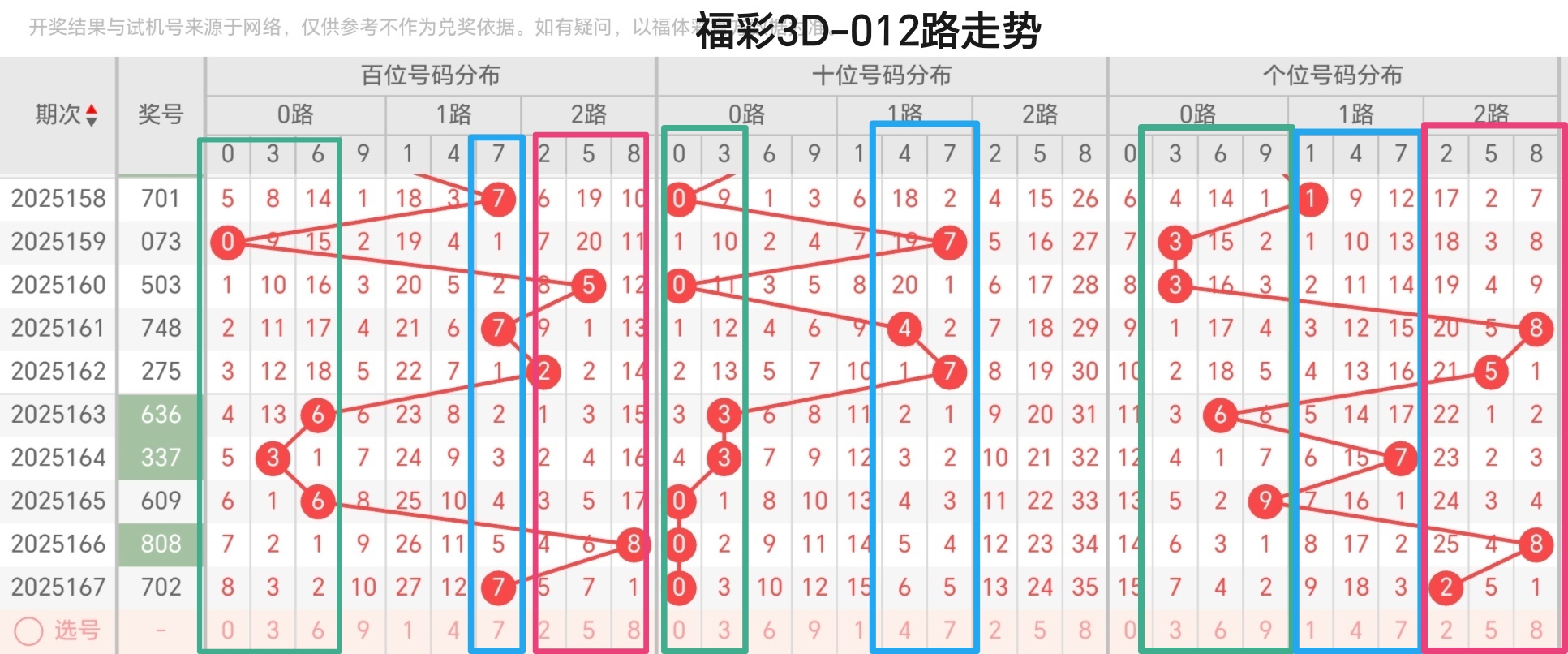 https://f.yddtiyu.com/info/17509852475379fafb803-d793-4e85-953b-a01c6074a1eb.jpg