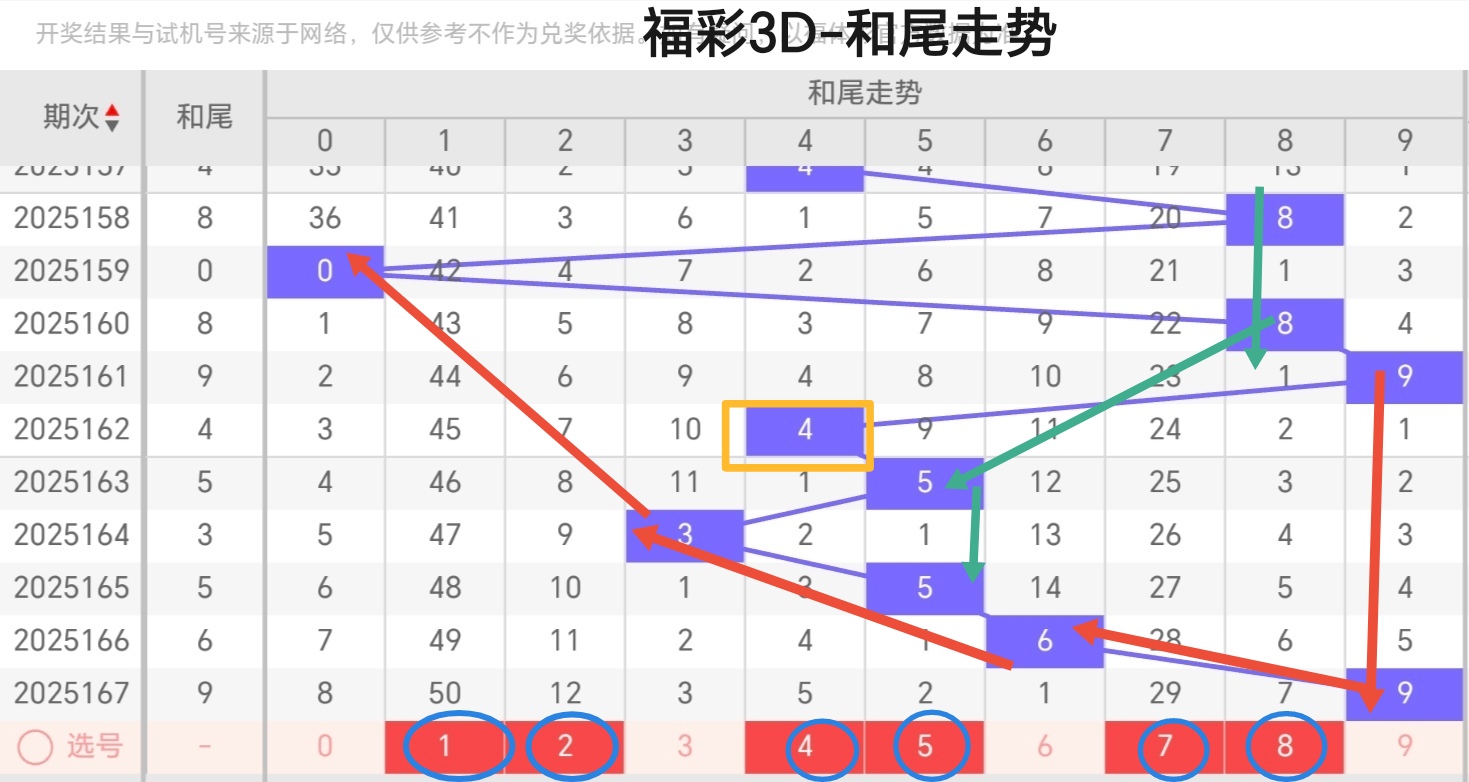 https://f.yddtiyu.com/info/17509852710397dc6c1c3-9edc-498d-826b-ddcc78ed1f6d.jpg