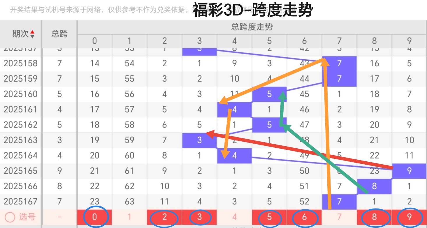 https://f.yddtiyu.com/info/17509852826939ff539b0-9f5b-4a0a-bc22-b09ead807392.jpg