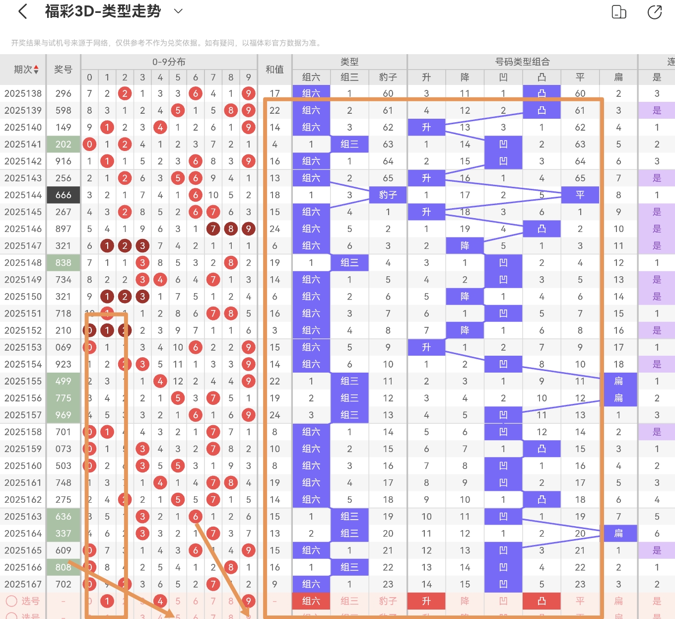 https://f.yddtiyu.com/info/1750989763221dc1cda2e-1895-4f14-8f7f-f4dd98959913.jpg
