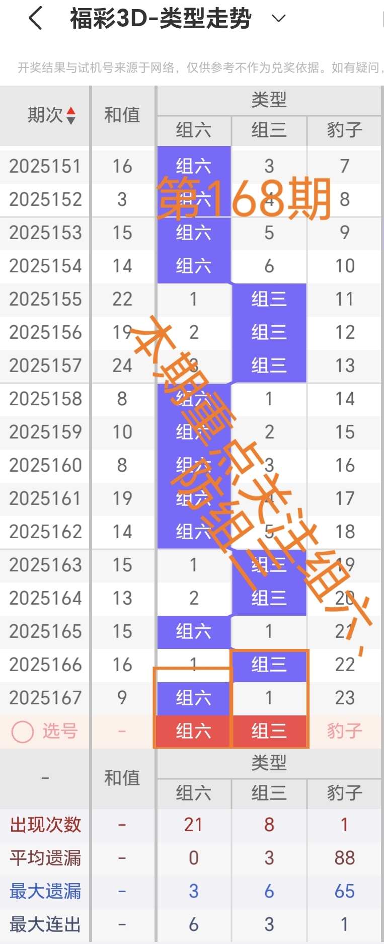 https://f.yddtiyu.com/info/1750990690666bcabc17b-3cdd-43fd-b715-d7d286fbd1f6.jpg