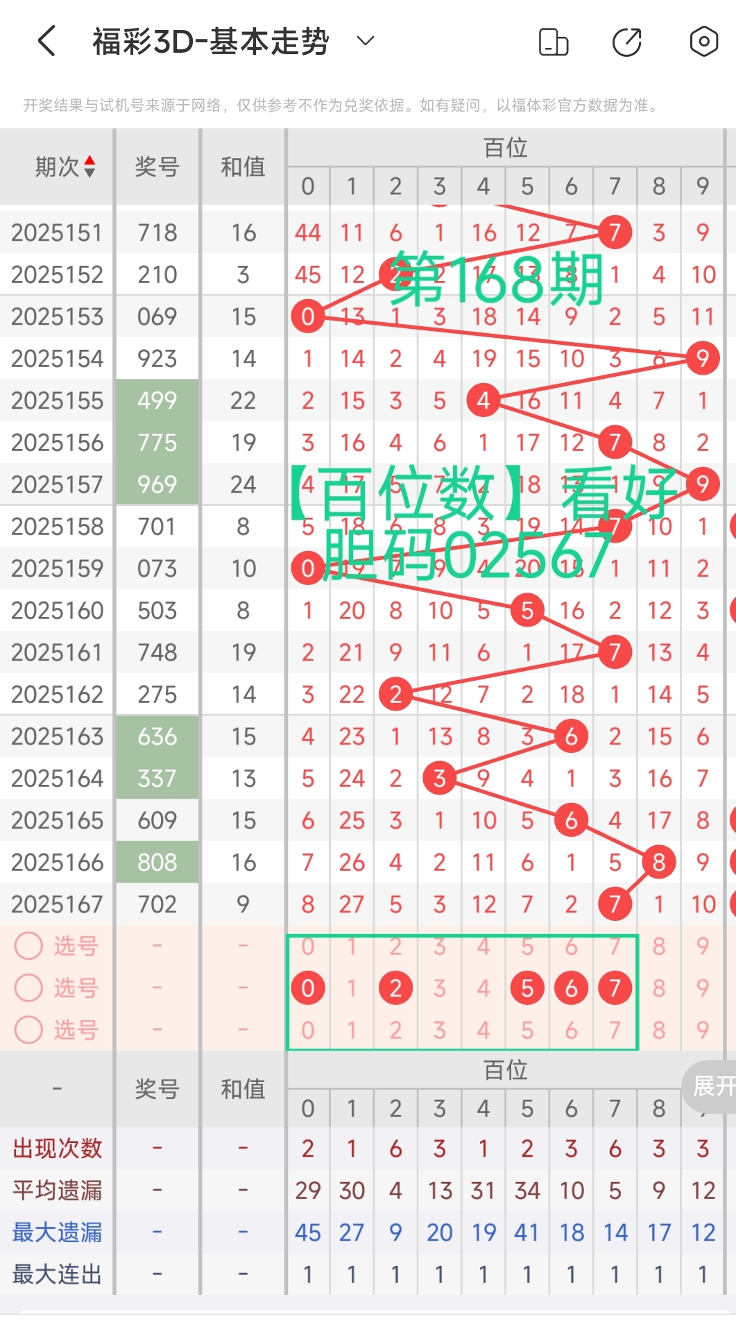 https://f.yddtiyu.com/info/1750991726568917bf3d8-9c2a-4943-a67d-3baaf5bdb90b.jpg