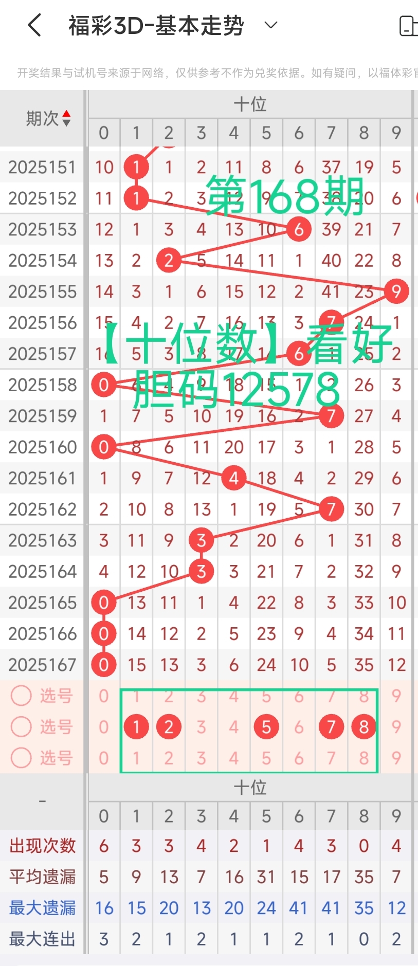 https://f.yddtiyu.com/info/17509917335923390bf1e-40ca-496e-aaa7-57b19ff04ed3.jpg