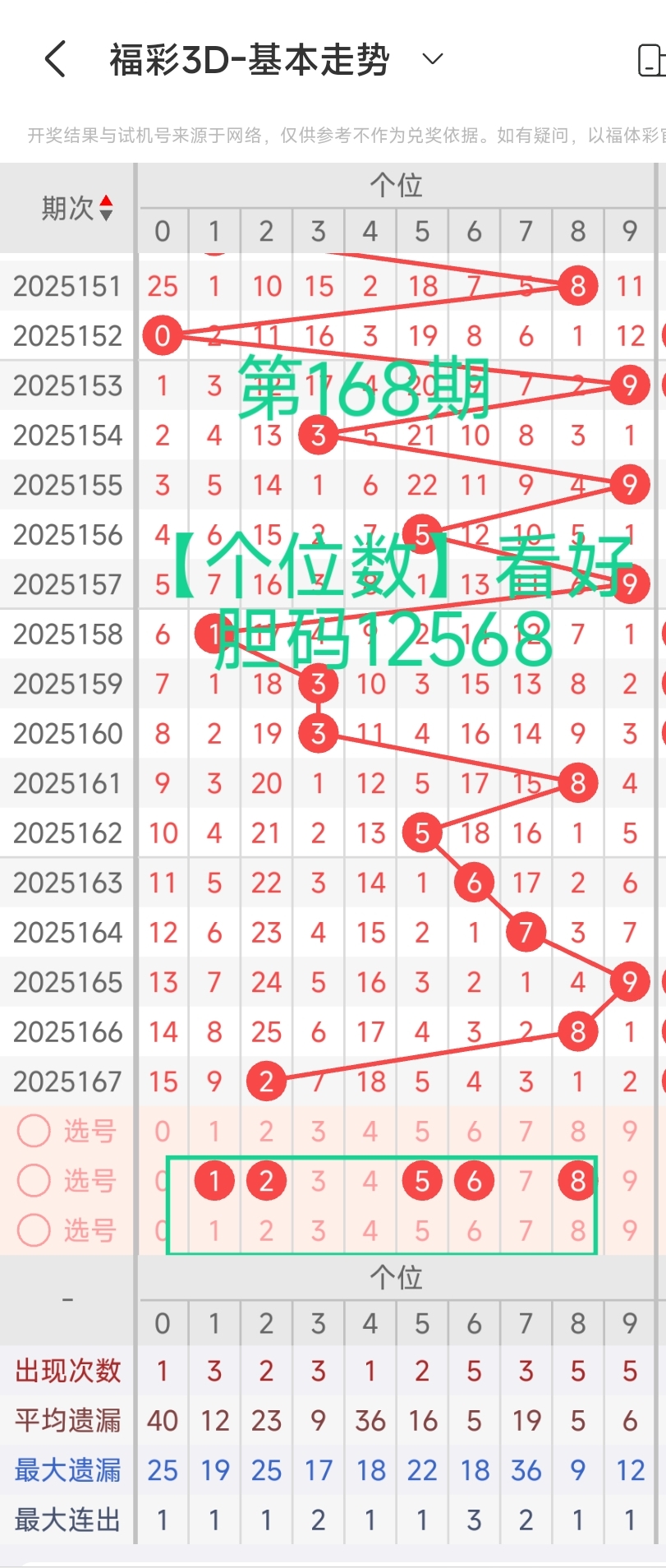 https://f.yddtiyu.com/info/175099174111990ff48e1-2c4e-4a84-b1e5-6f8fcd4b0fdb.jpg