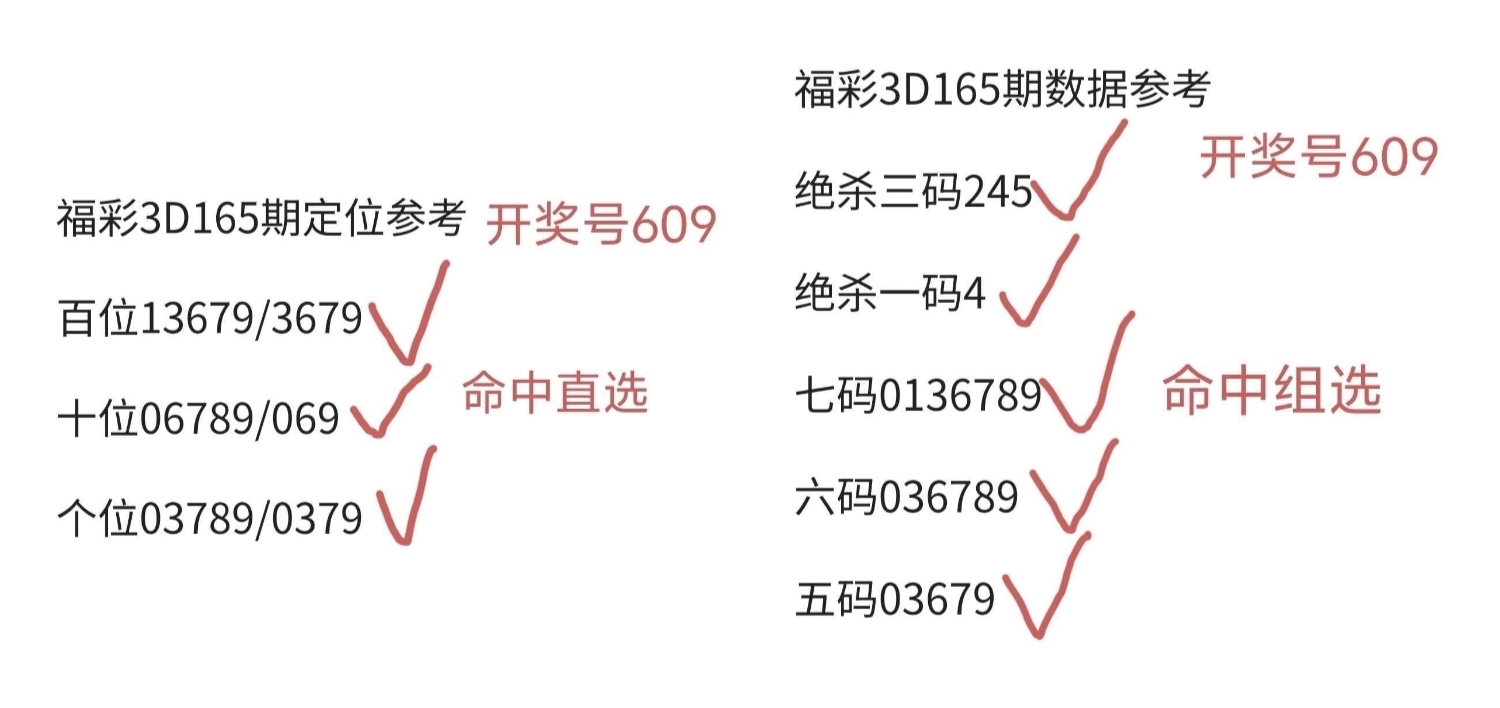https://f.yddtiyu.com/info/175099342993091dd346a-689f-484e-bd84-73053af18172.JPG