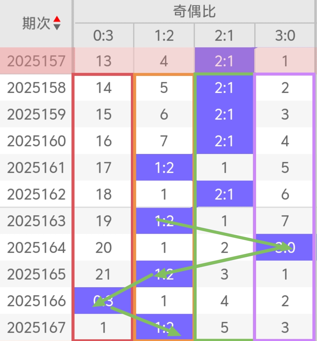 https://f.yddtiyu.com/info/1750993473673b8e905b7-5944-498b-9508-cc5c96b3db85.jpg