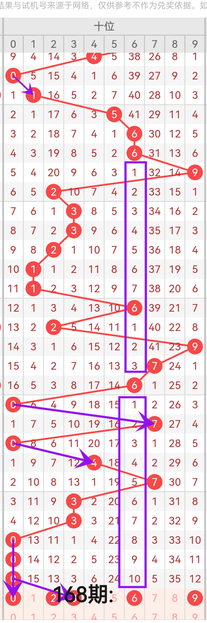 https://f.yddtiyu.com/info/175099406242572c35a06-9b2d-487e-98c8-76693e3ff957.png