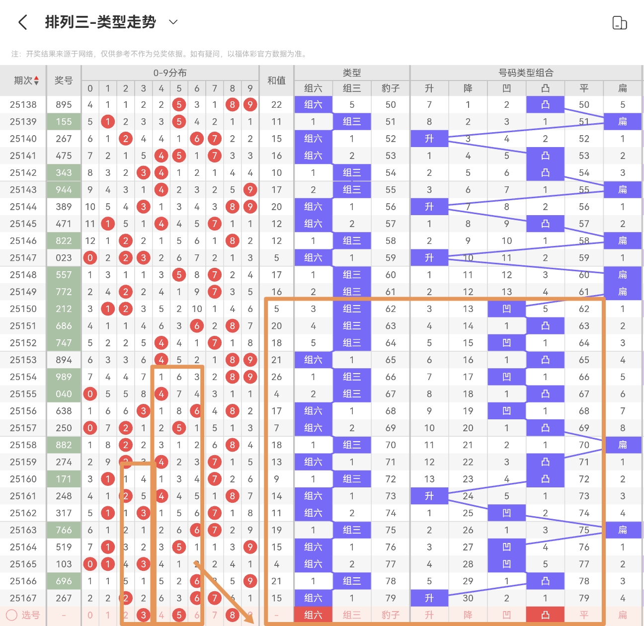 https://f.yddtiyu.com/info/1750995265637b07c3d2a-8344-4045-aeda-c9bb557e380f.jpg