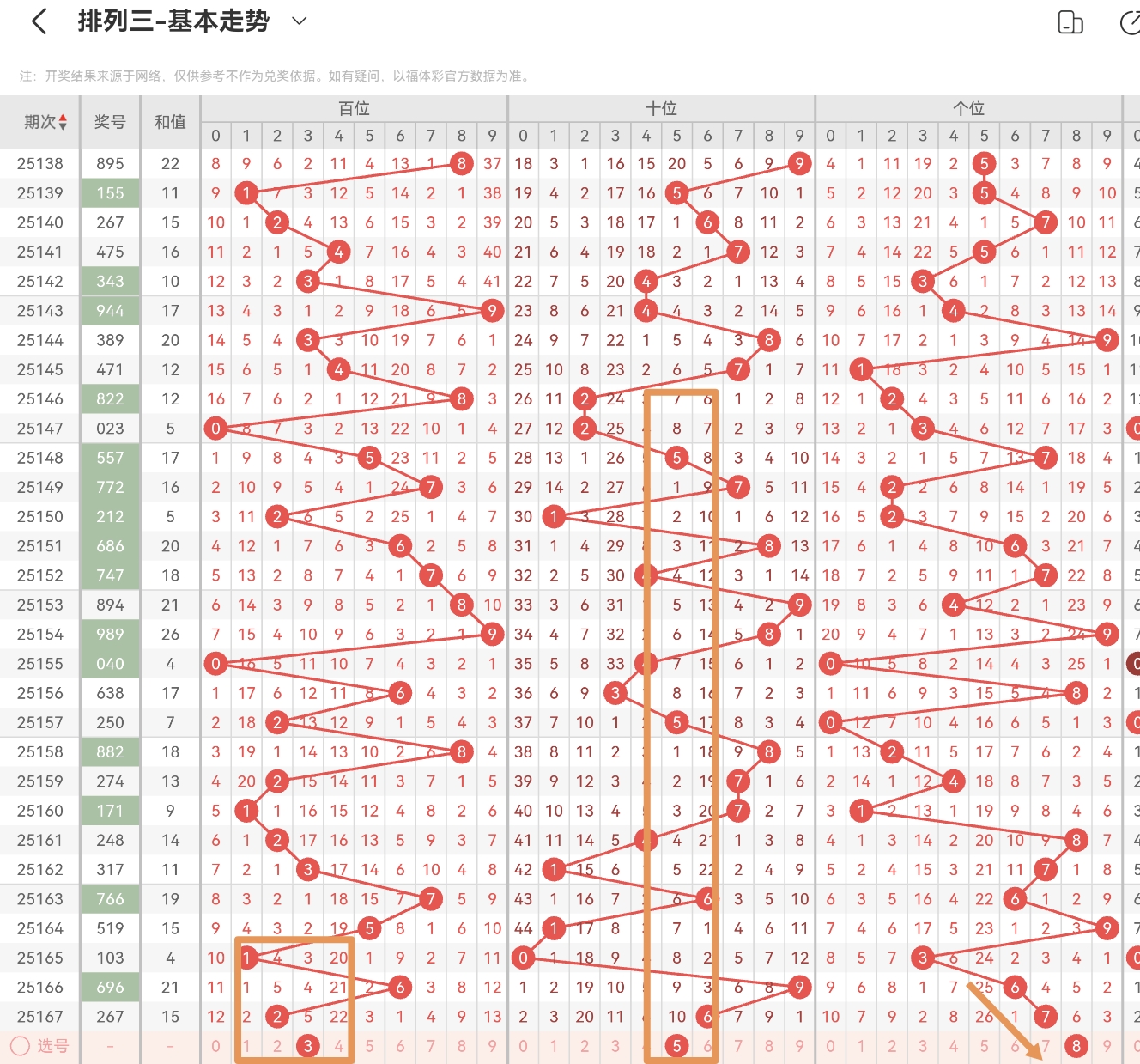 https://f.yddtiyu.com/info/17509952731044a077180-e30f-4c5a-b295-e1c922fb2534.jpg