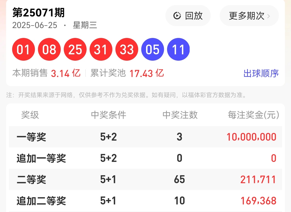 https://f.yddtiyu.com/info/17509972519541492347a-ec1d-417f-85d9-9013d13a7e1f.jpg