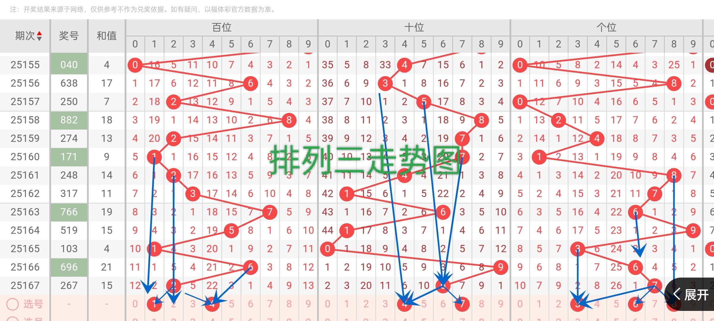 https://f.yddtiyu.com/info/175099798445408c089f0-0454-4459-8a6e-521ac33832b7.jpg
