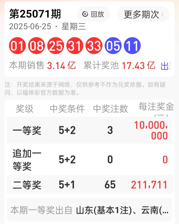 https://f.yddtiyu.com/info/17510248643268e932463-3db4-4691-bcab-c892b8f428e7.jpg