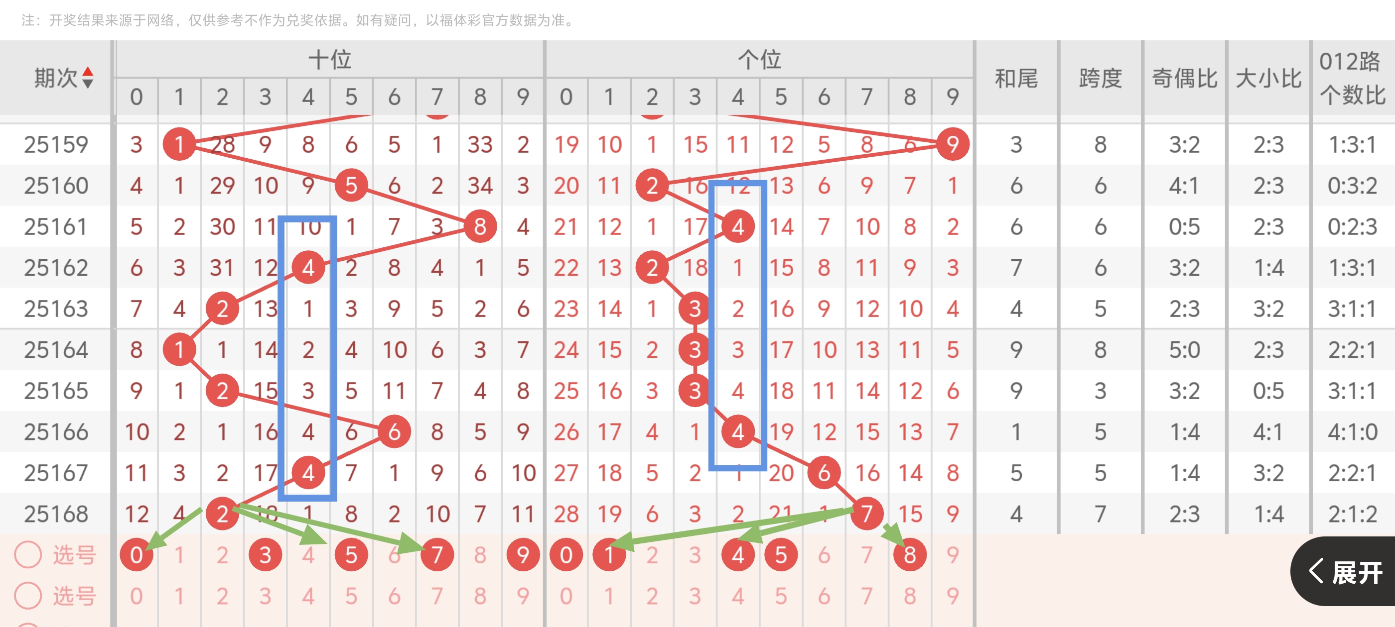 https://f.yddtiyu.com/info/175104000587409a8fa48-5935-463a-9ae9-0f9f473e2ccb.jpg