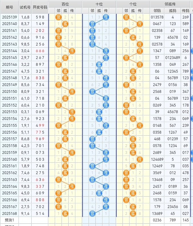 https://f.yddtiyu.com/info/17510459768001fe43abb-73b9-44b2-ad10-e78b7b1f18ca.jpg