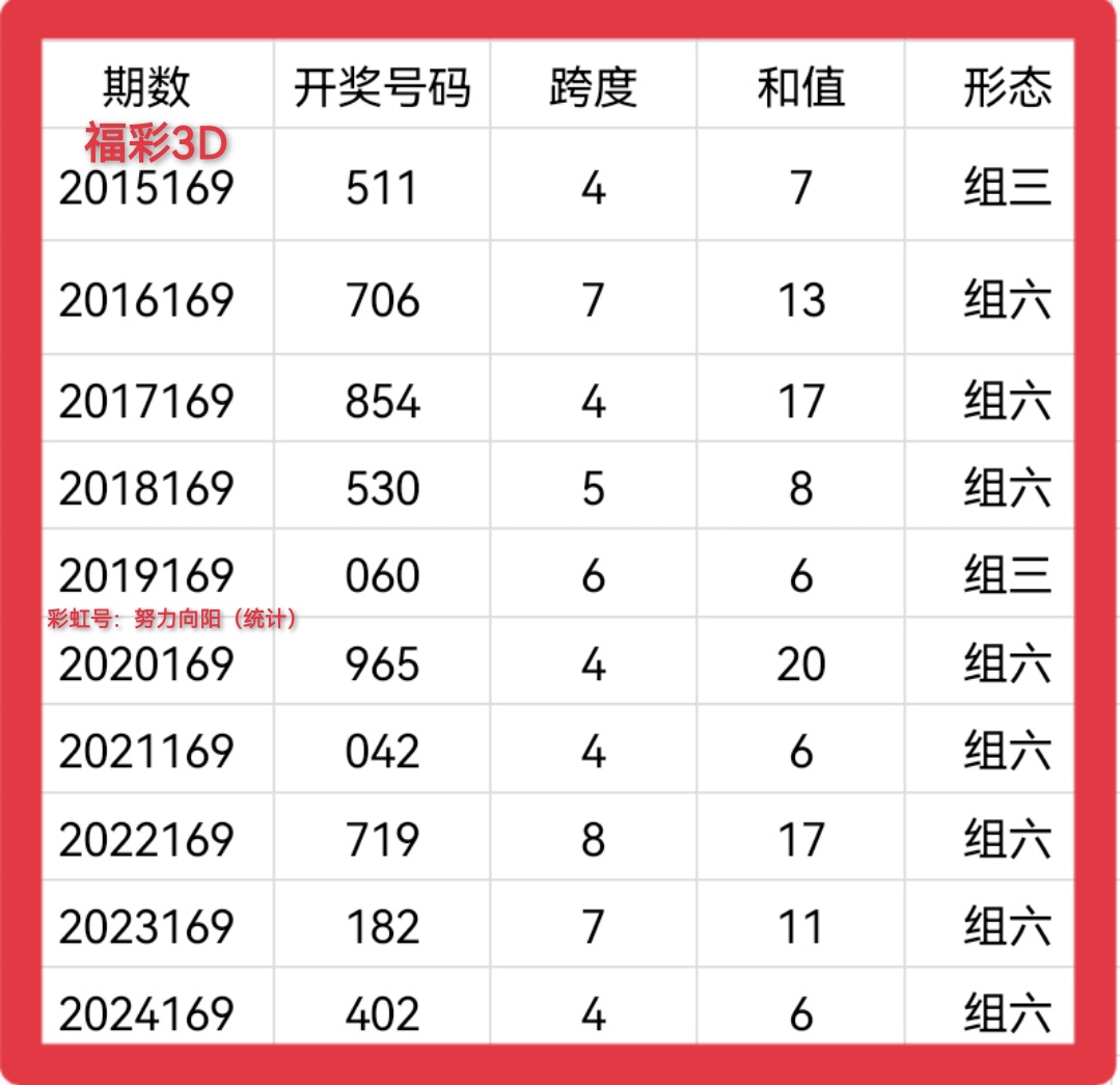 https://f.yddtiyu.com/info/175106274508708a328b8-2464-4101-8e3d-447d78d7d2c7.jpg