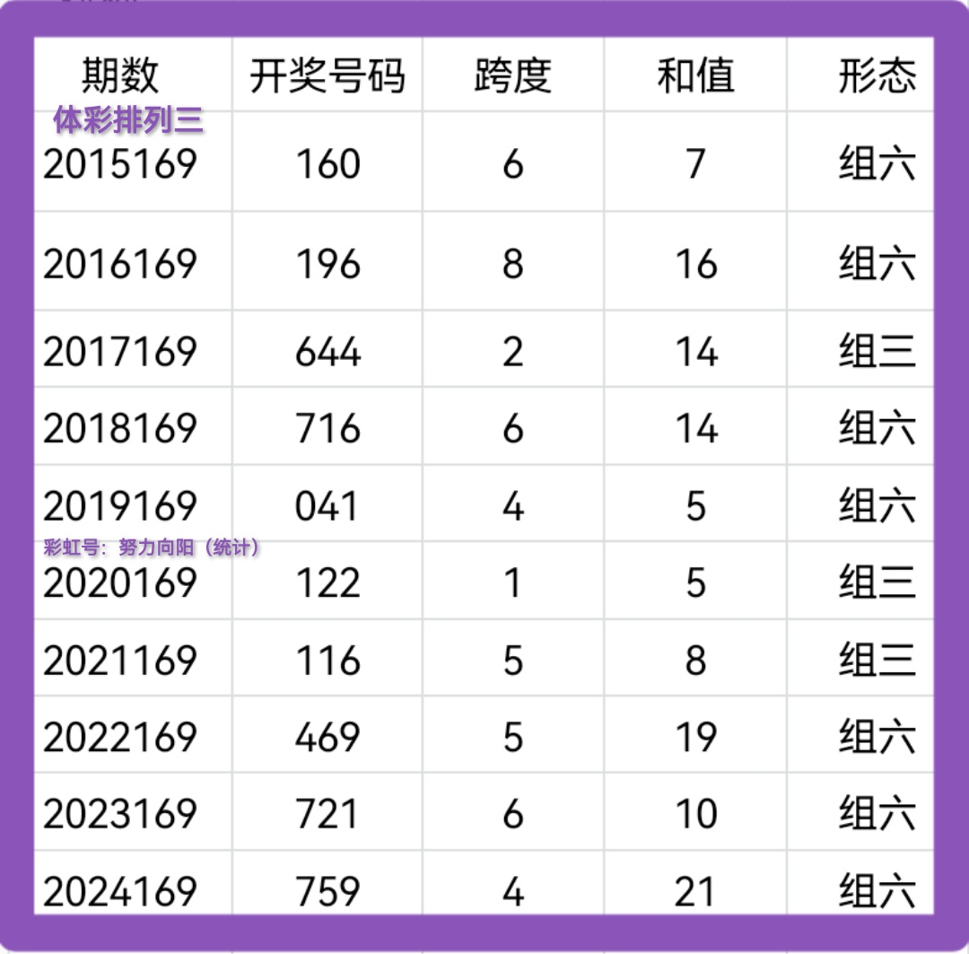 https://f.yddtiyu.com/info/175106277660092aee019-a7b2-4a62-9b1d-05b1180b5a44.jpg