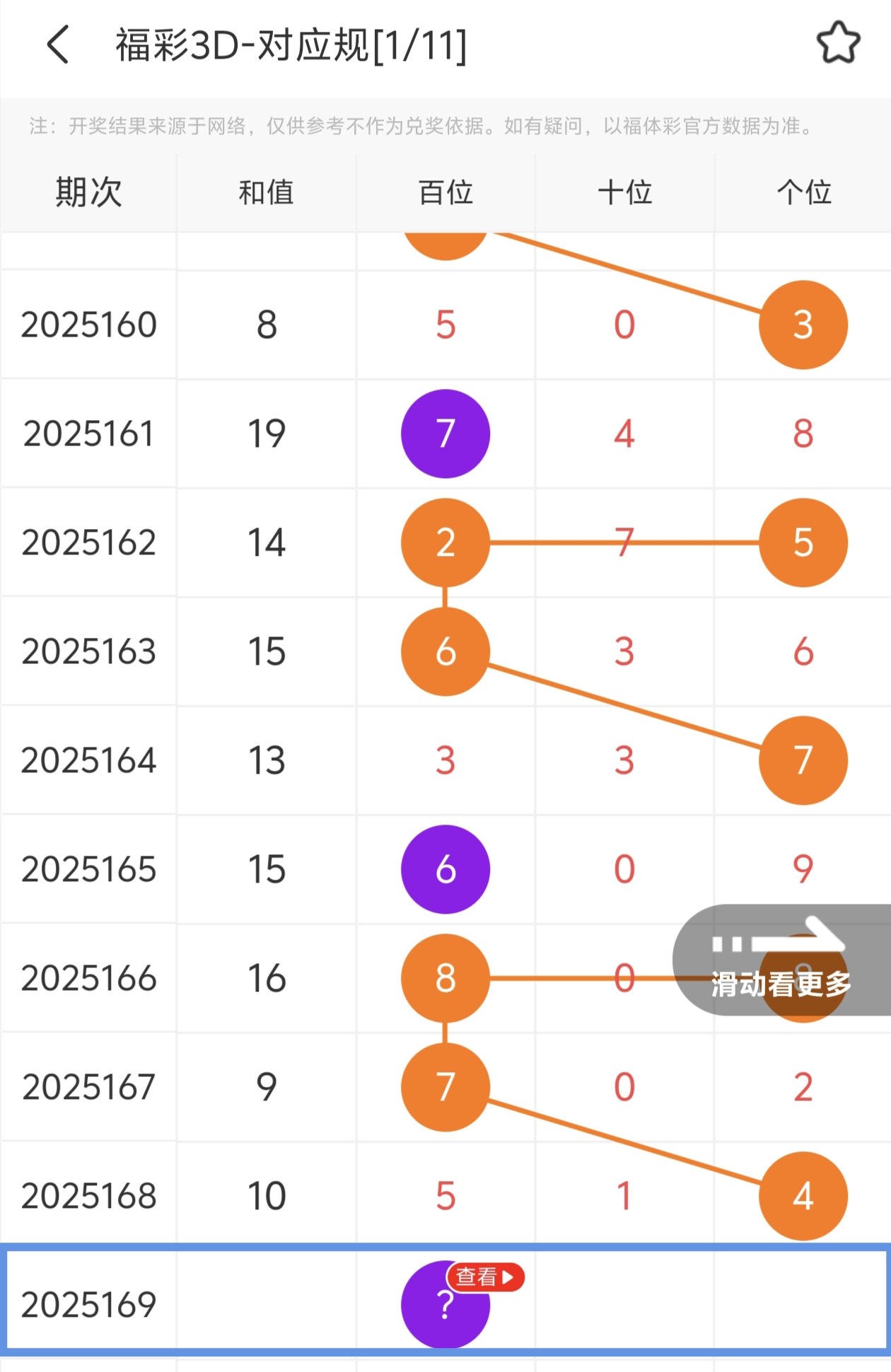 https://f.yddtiyu.com/info/175107773235559019cb4-5518-40bb-975d-58b6fdf0a1e7.jpg