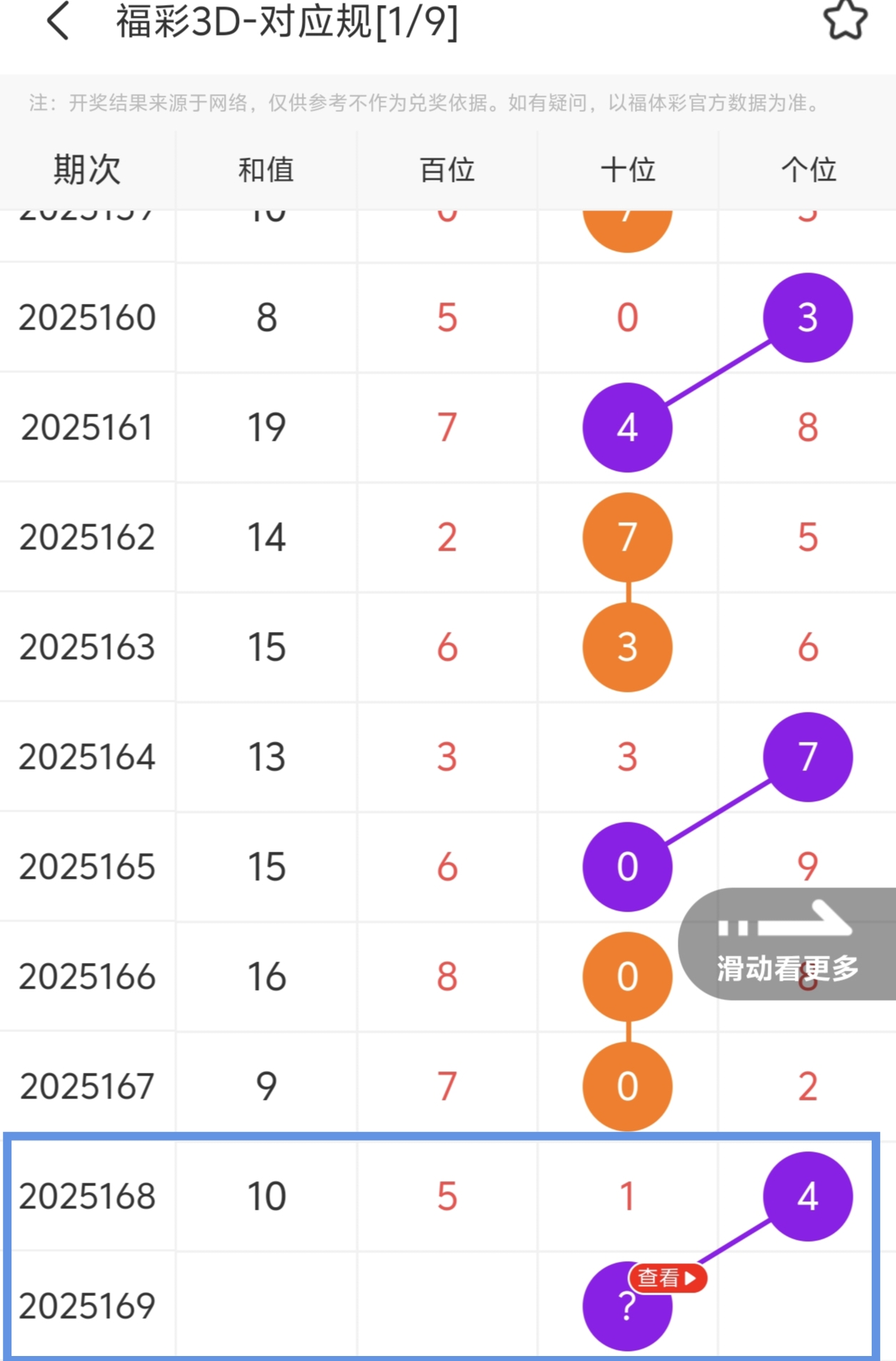 https://f.yddtiyu.com/info/17510777412681656bfaa-4a02-4210-9582-9f36731f828b.jpg