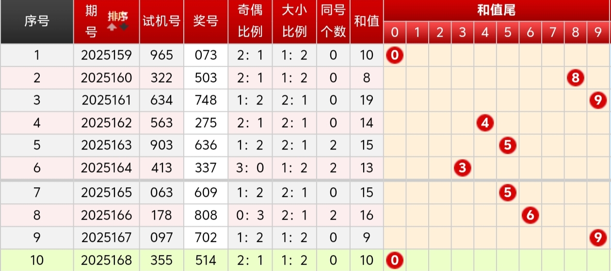 https://f.yddtiyu.com/info/175108034777234627e4a-f6f2-4b83-8564-38f67d62f544.jpg