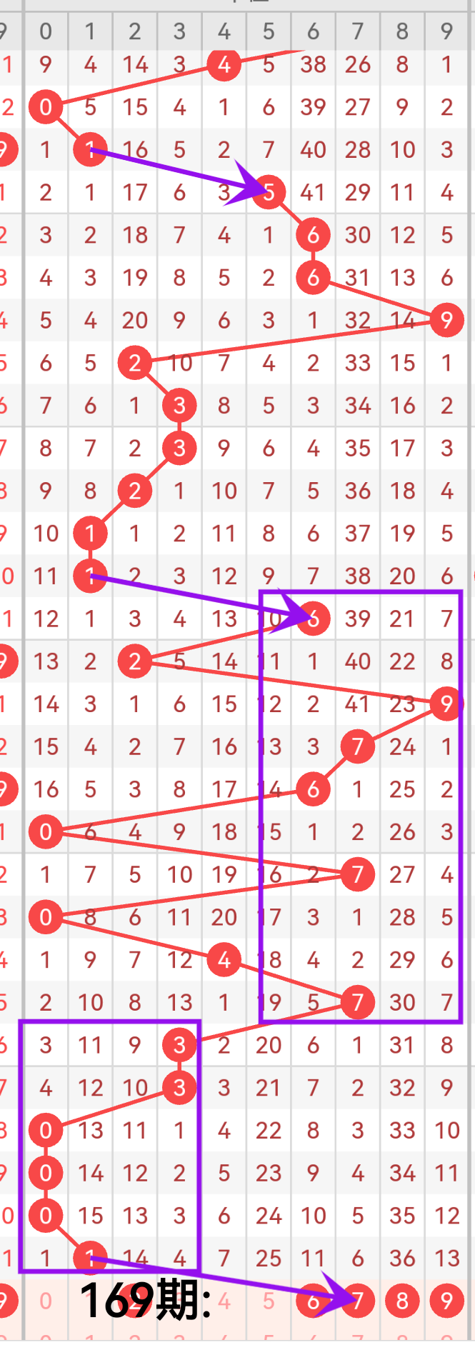 https://f.yddtiyu.com/info/17510812818815a0e1e1f-0ac9-4c05-9766-231937b90cd6.png