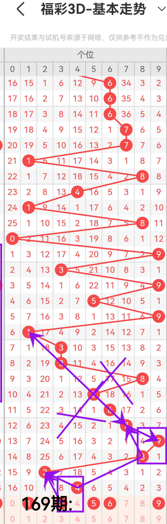 https://f.yddtiyu.com/info/17510813255289ee48573-80ab-4d6d-94e1-b8f28c452cbf.png