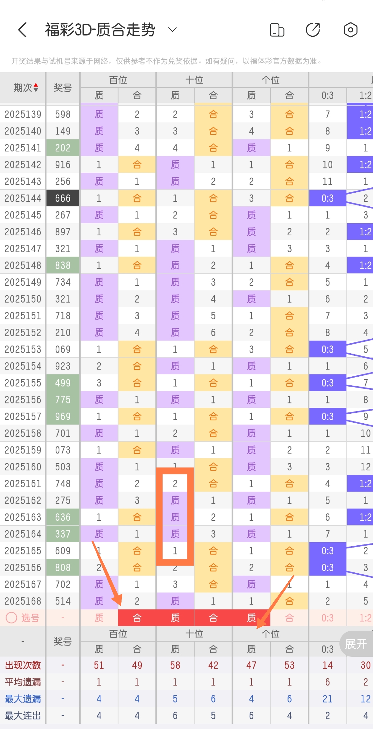 https://f.yddtiyu.com/info/17510853203793031b696-8152-4adb-ad9d-ccd17a25fbcc.jpg