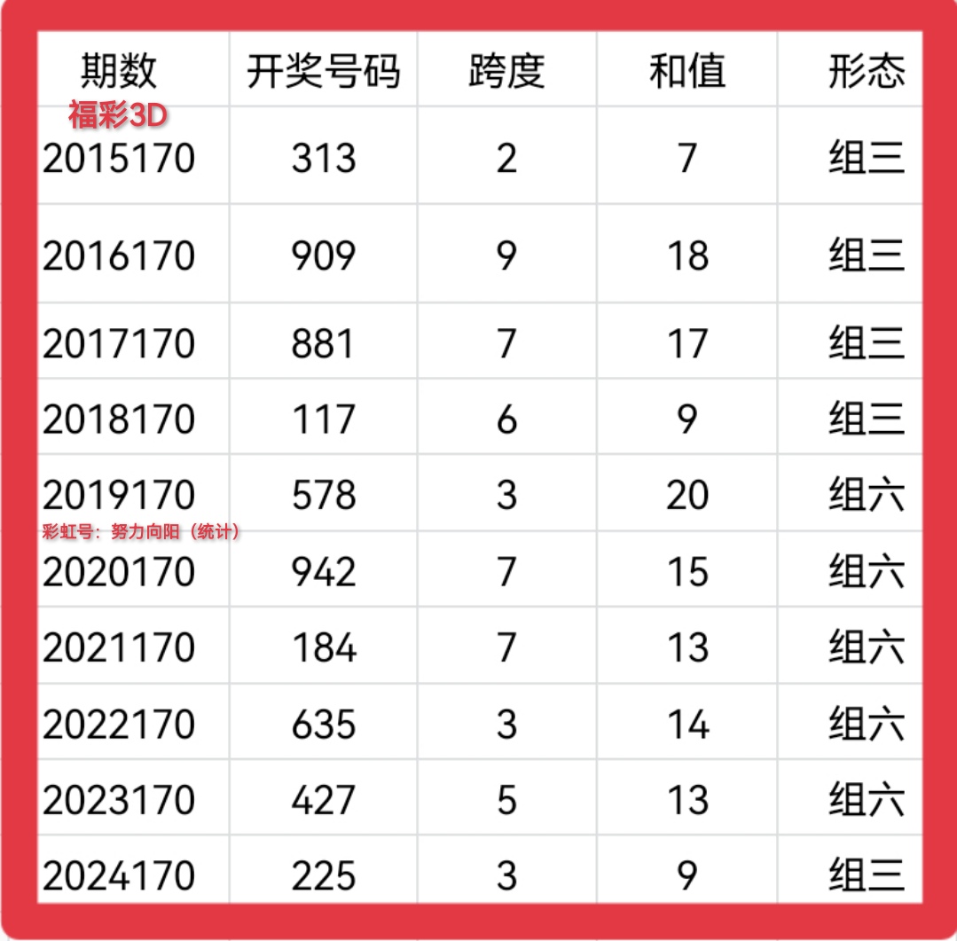https://f.yddtiyu.com/info/1751142796454243b9e19-4091-4e86-a410-9a2348b3f074.jpg