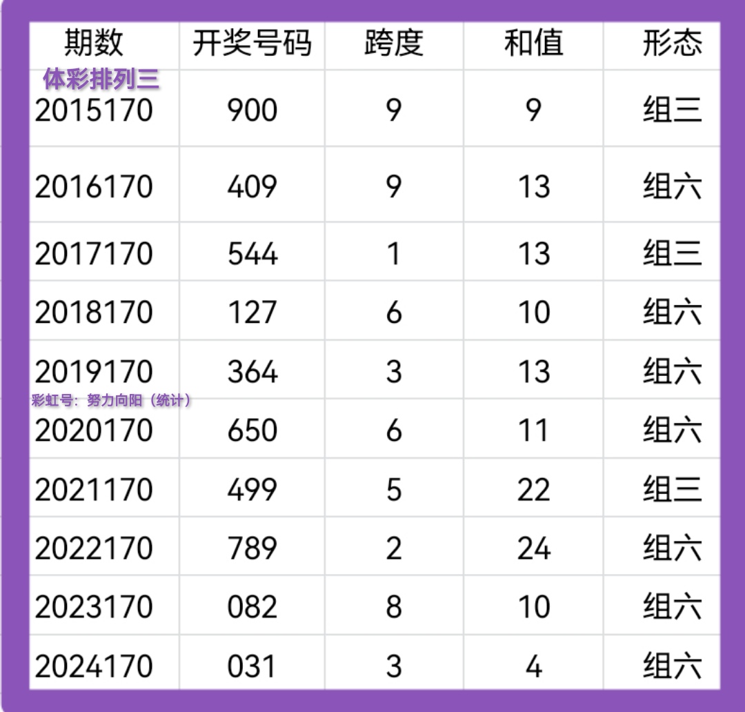 https://f.yddtiyu.com/info/175114284760329d1df54-77f9-42da-a925-8451f060431f.jpg